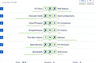 Notre astuce pour faire un loto foot 7 sur n&rsquo;importe quel site de paris ?
