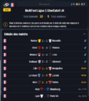 Multifoot : c&rsquo;est quoi ce nouveau pari ?